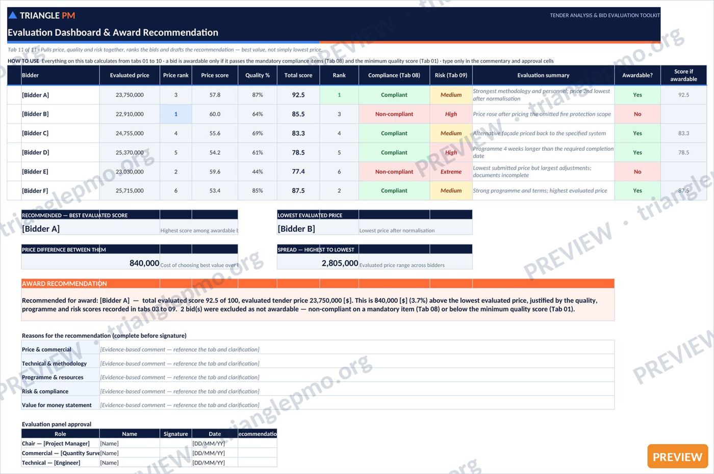 Construction Tender Analysis & Bid Evaluation Toolkit — preview page 1
