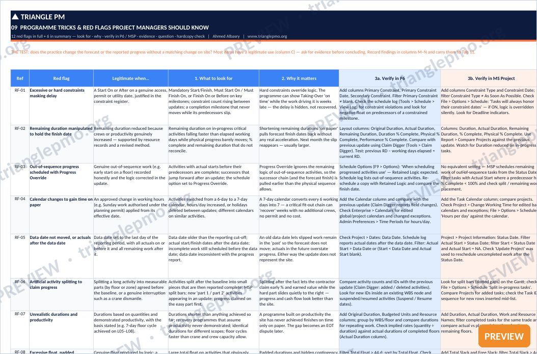 Construction Programme Review Toolkit — preview page 2