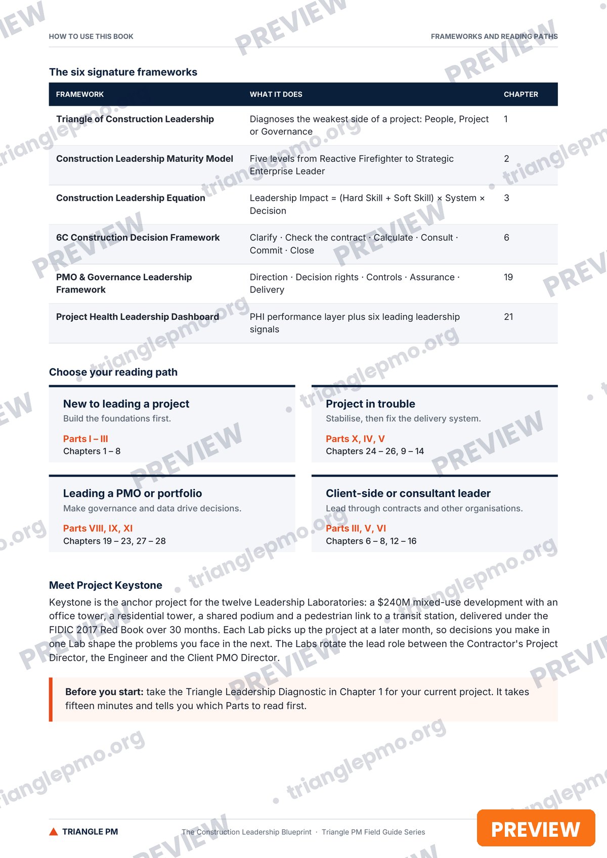 The Six Signature Frameworks