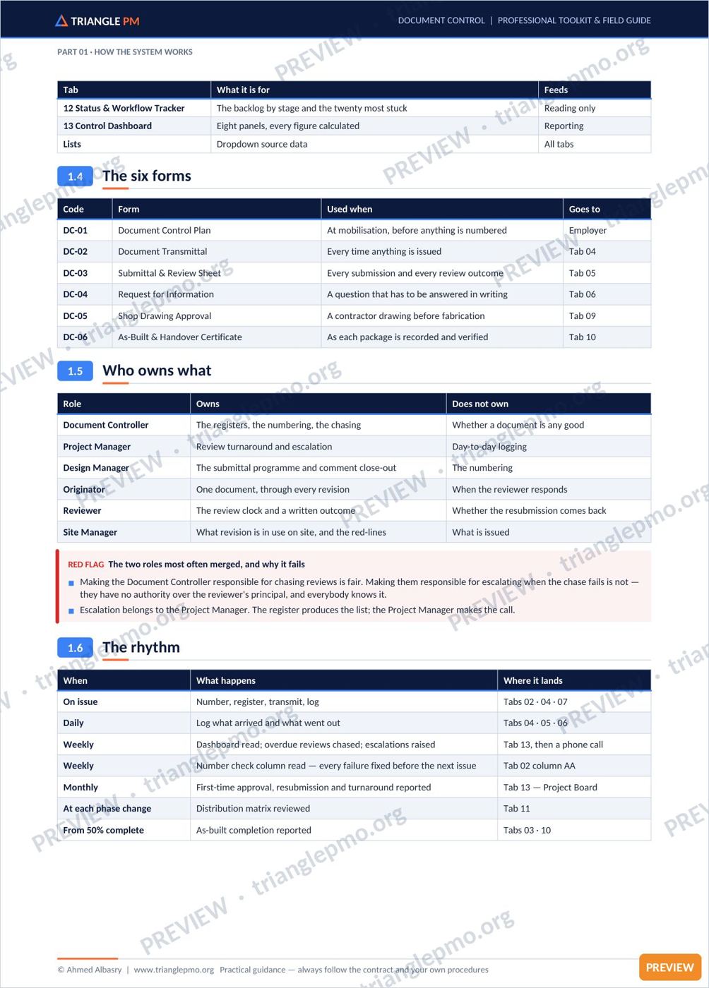 Construction Document Control Toolkit — preview page 4