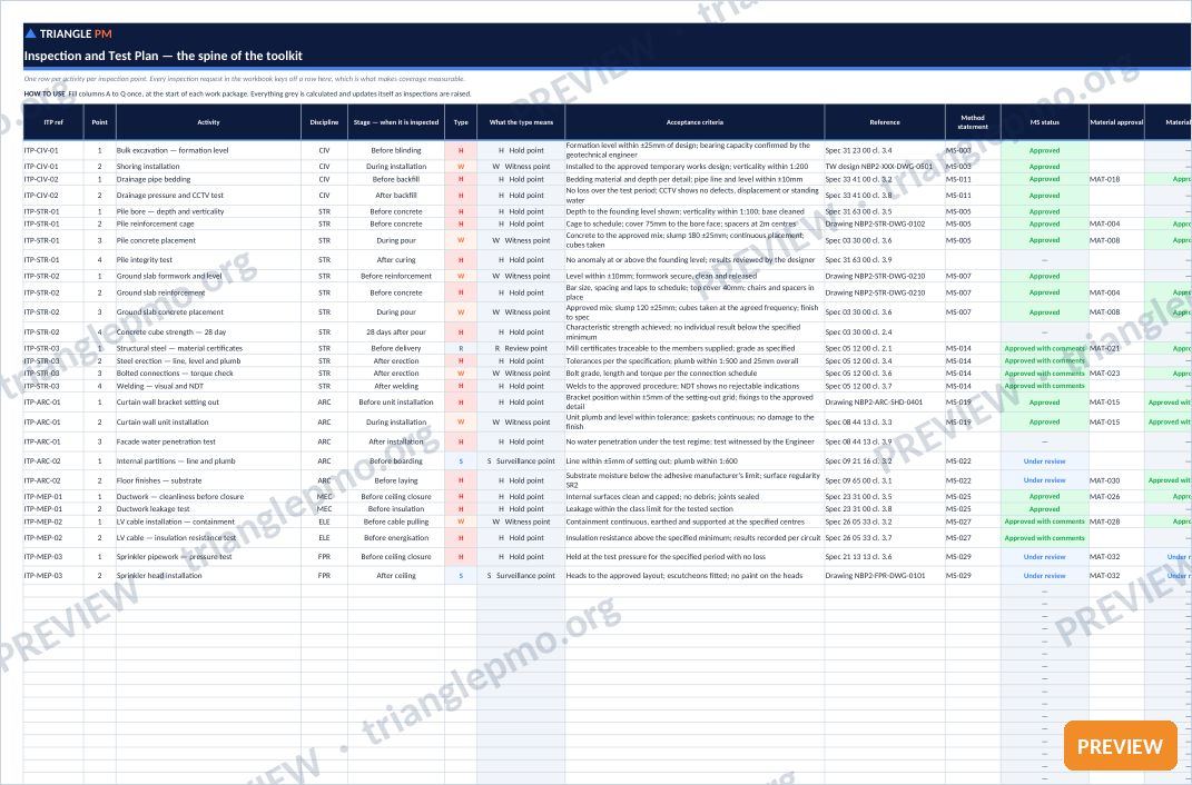 Construction Quality Management Toolkit — preview page 2