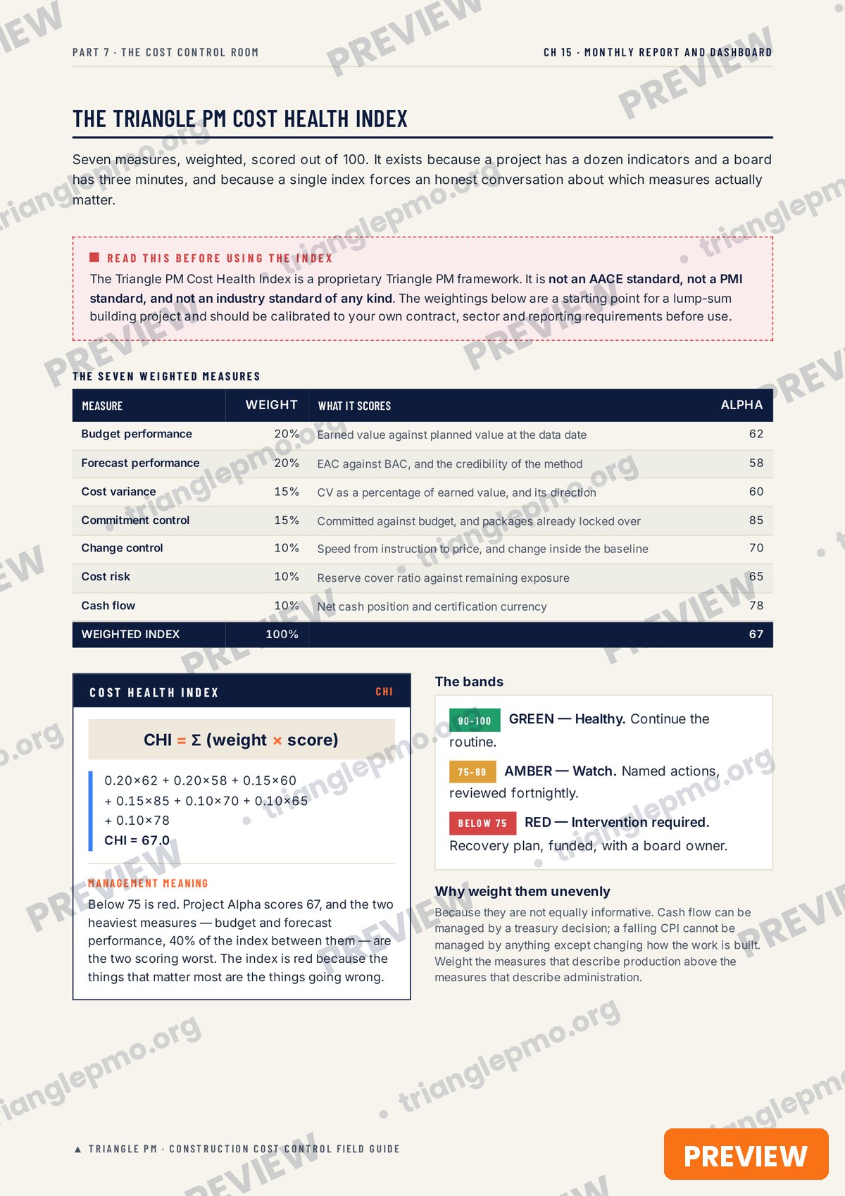 The Triangle PM Cost Health Index