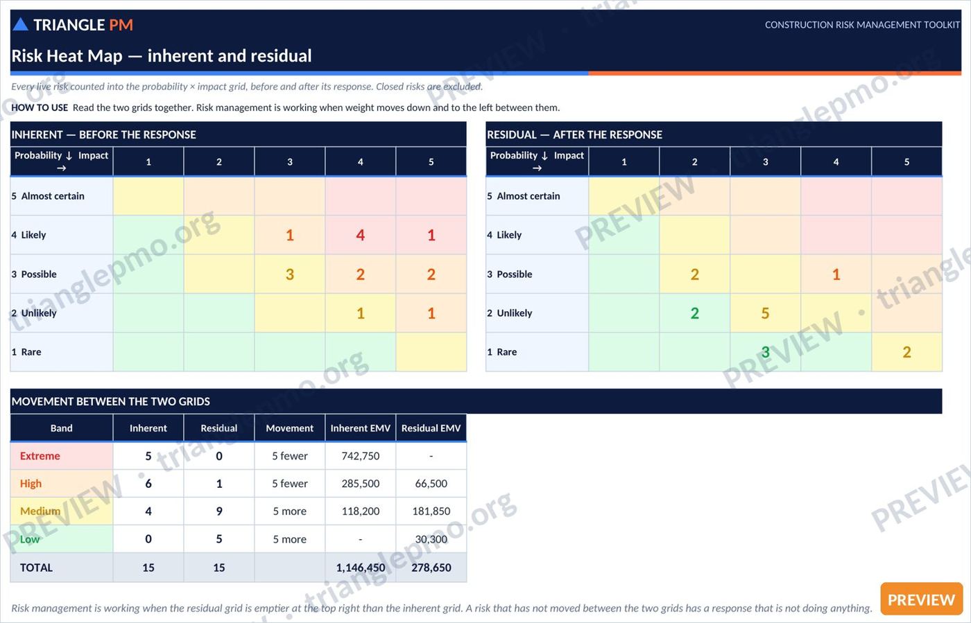Construction Risk Management Toolkit — preview page 1