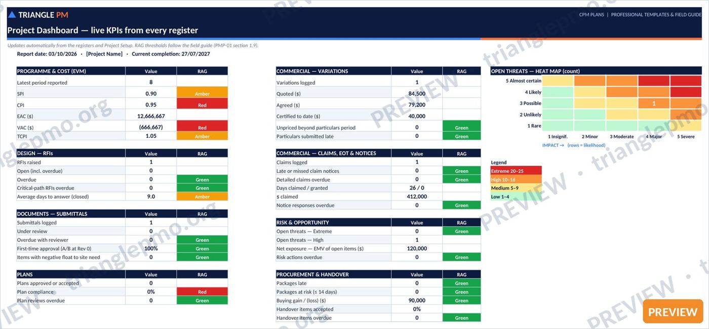 Construction Project Management Plans Toolkit — preview page 1