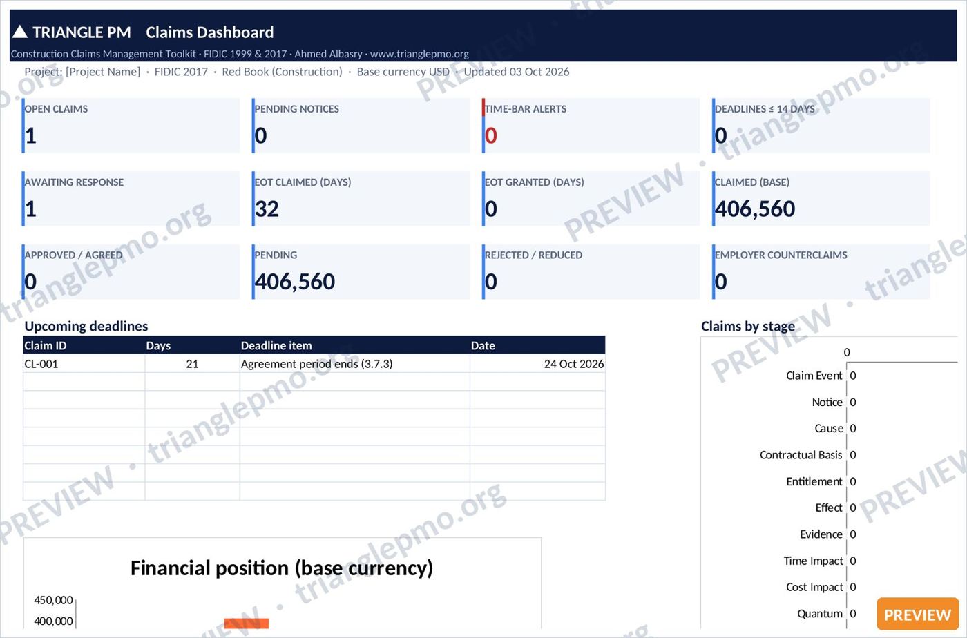 Construction Claims Management Toolkit — preview page 1
