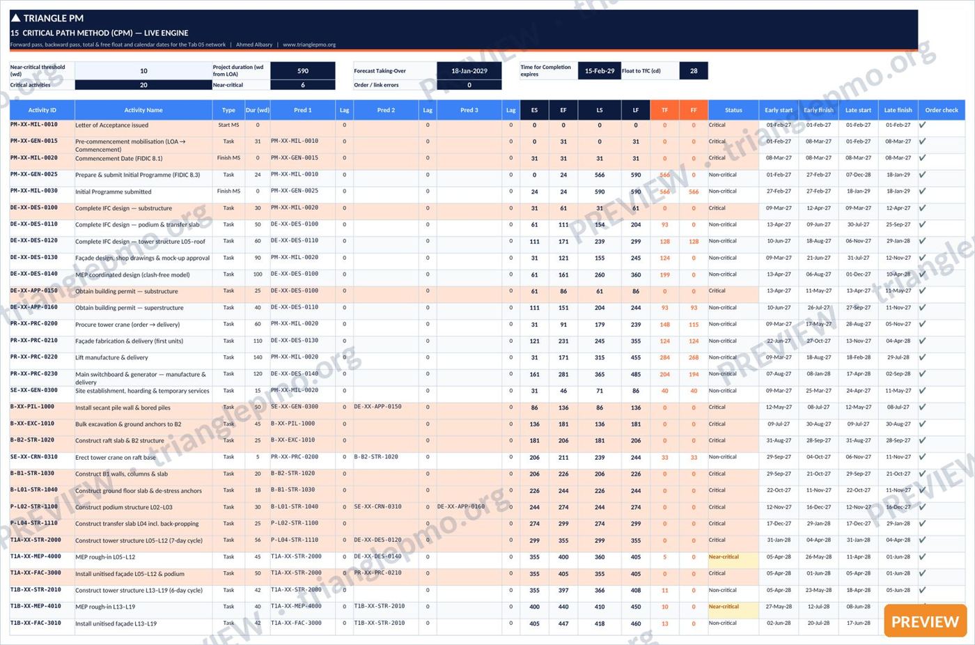 Construction Programme Development Toolkit — preview page 2