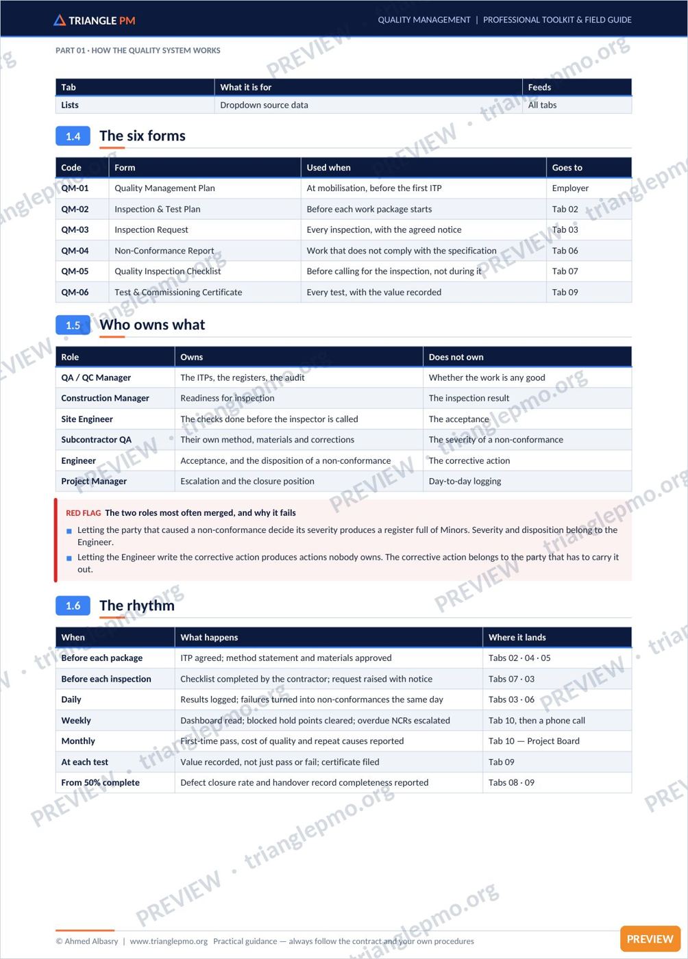 Construction Quality Management Toolkit — preview page 4
