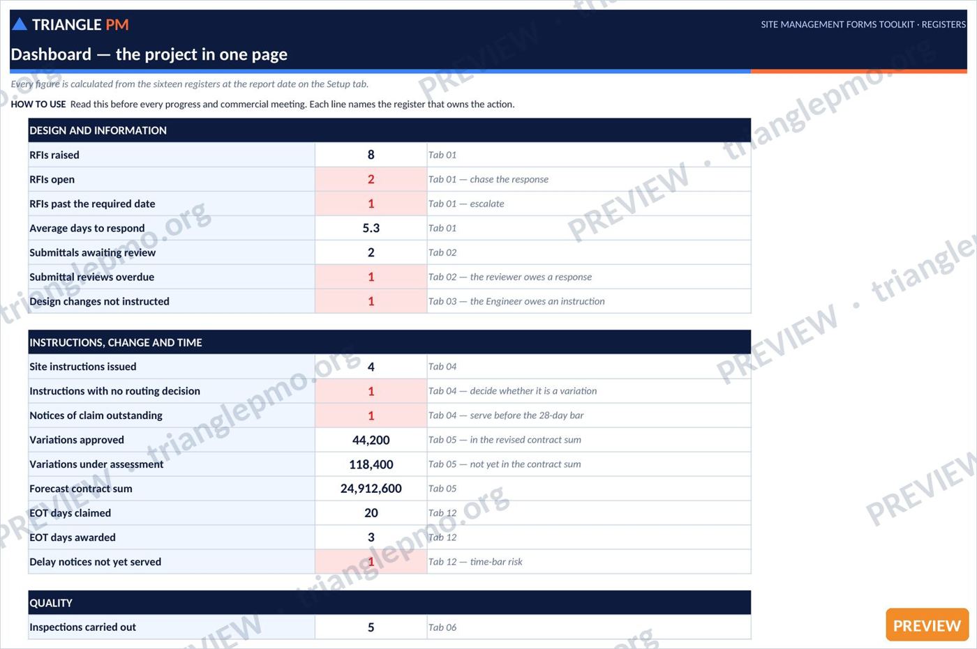 Construction Site Management Forms Toolkit — preview page 1