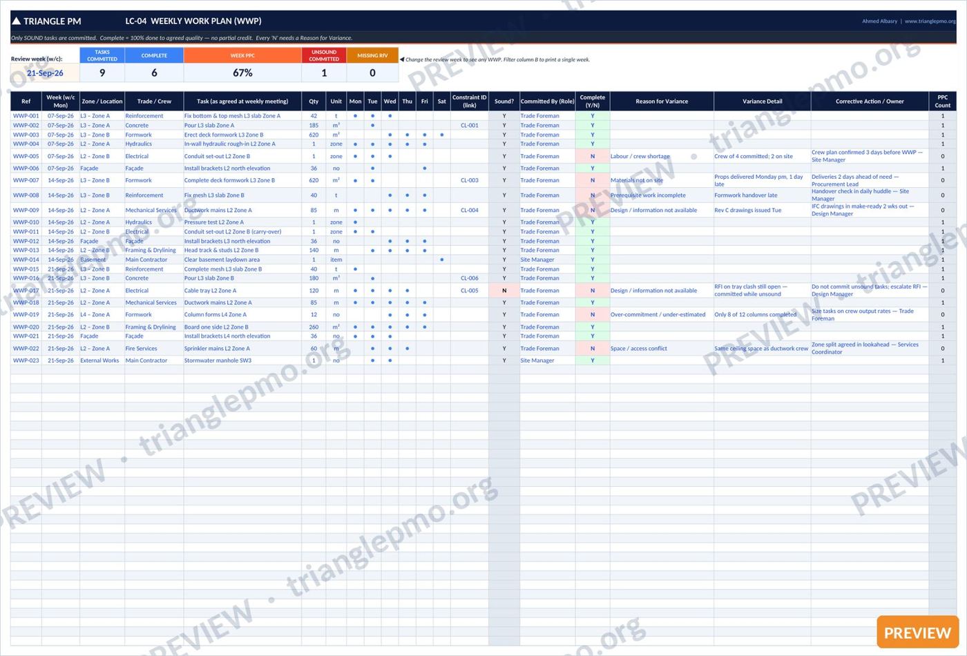 Lean Construction Toolkit — preview page 2