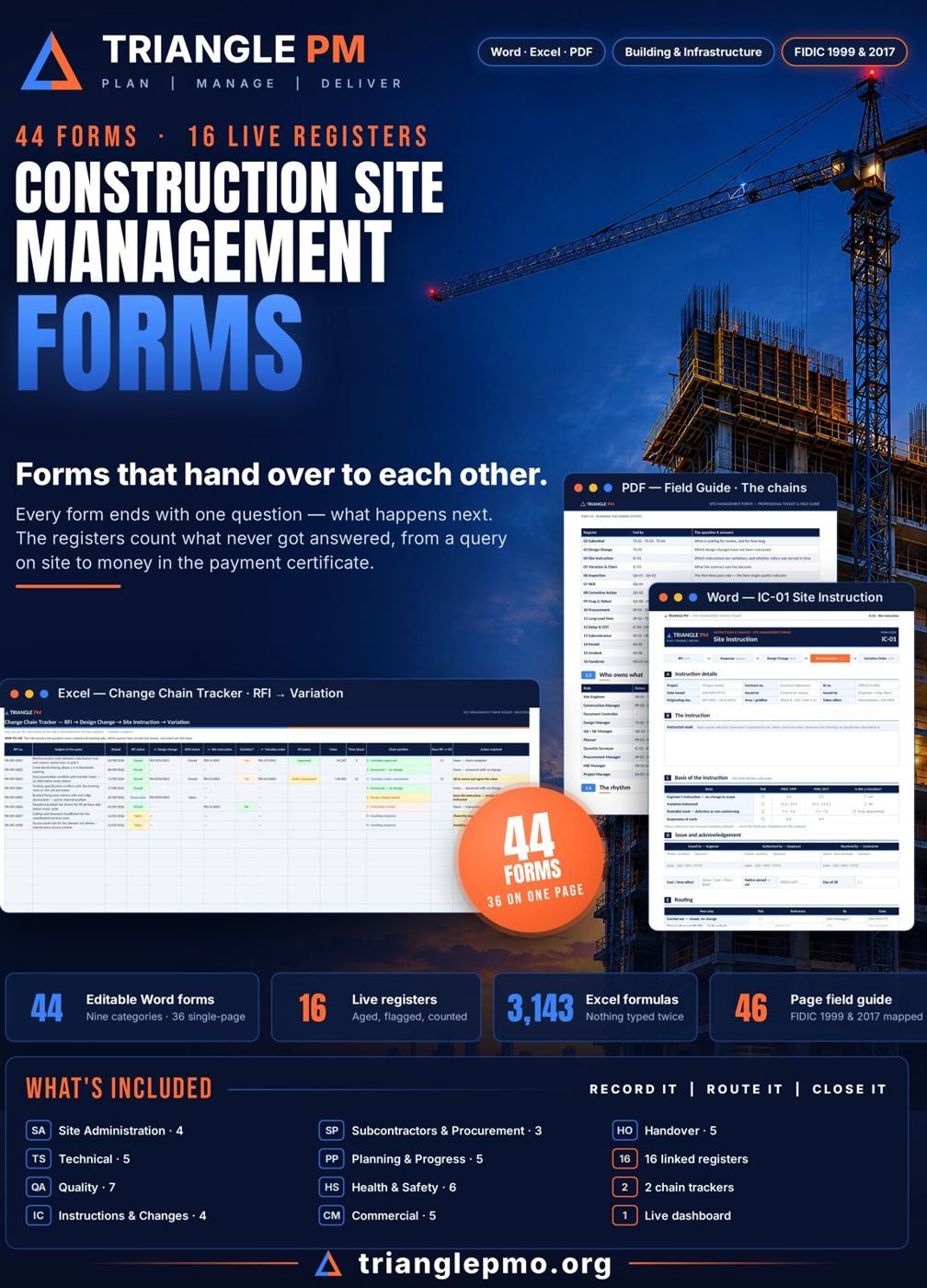 Construction Site Management Forms Toolkit