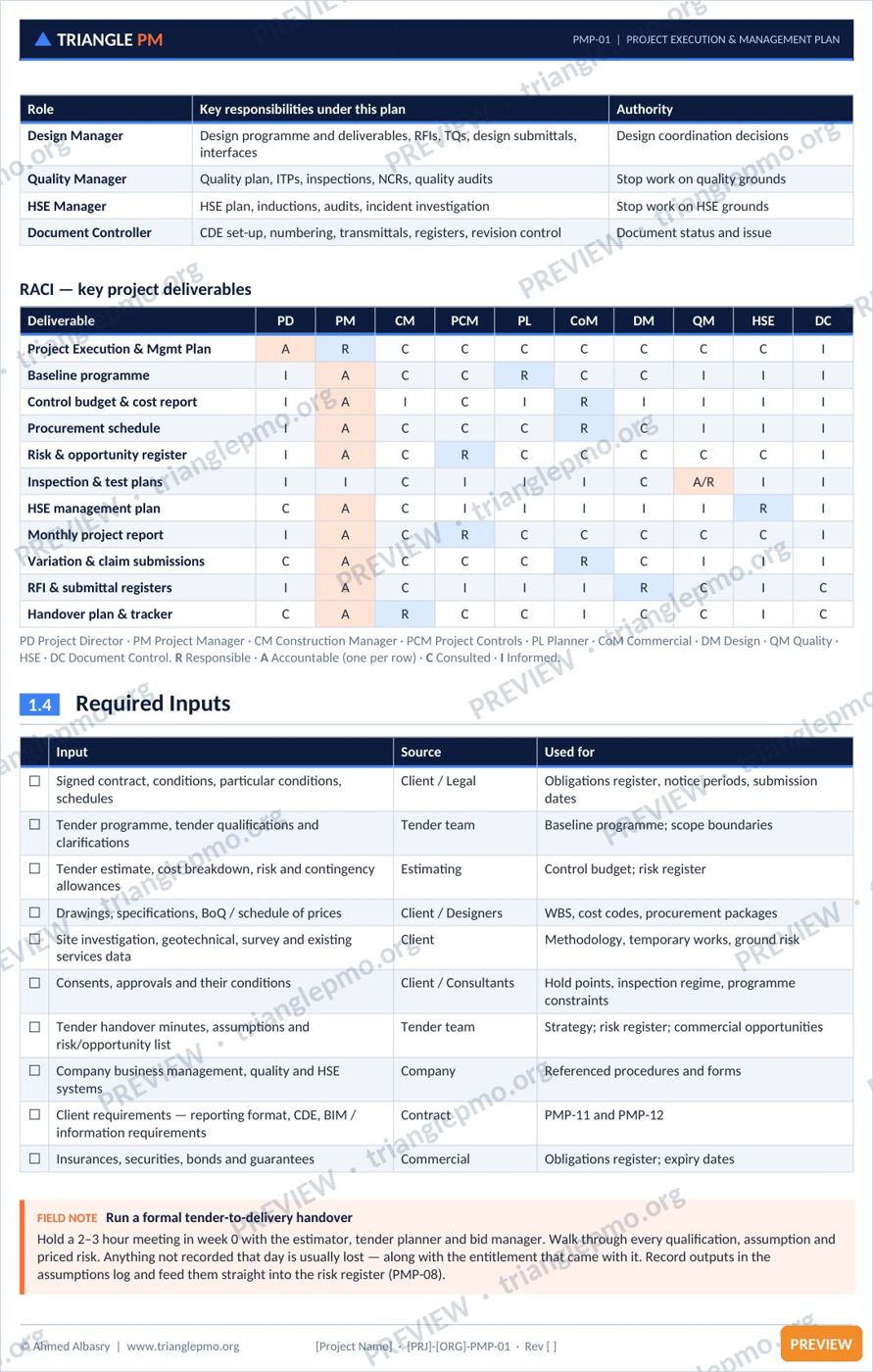 Construction Project Management Plans Toolkit — preview page 3