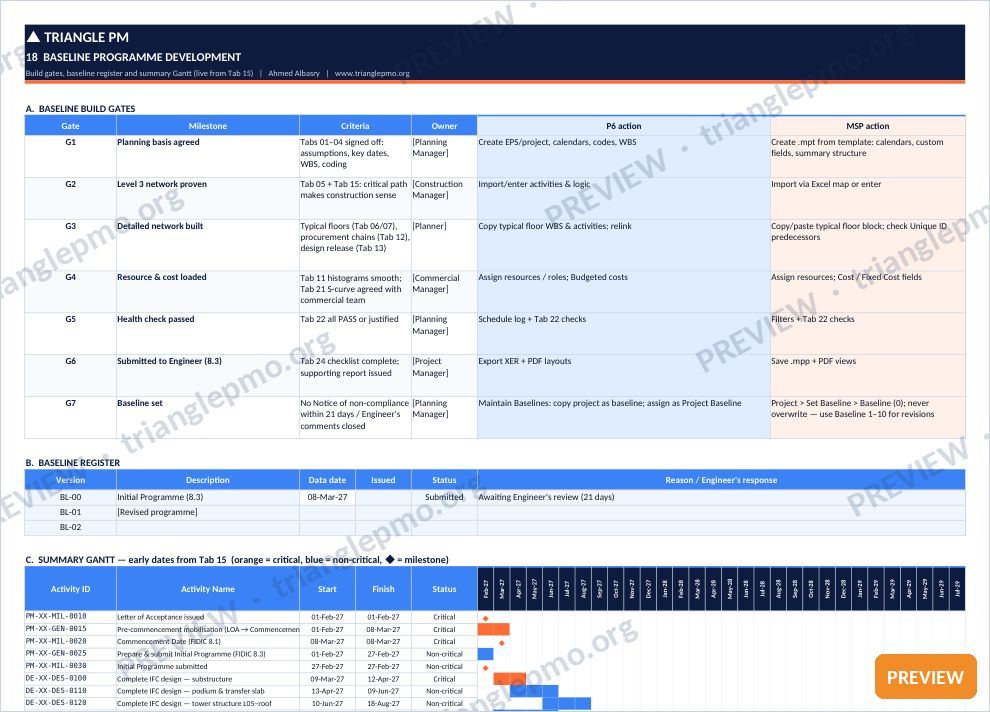 Construction Programme Development Toolkit — preview page 4