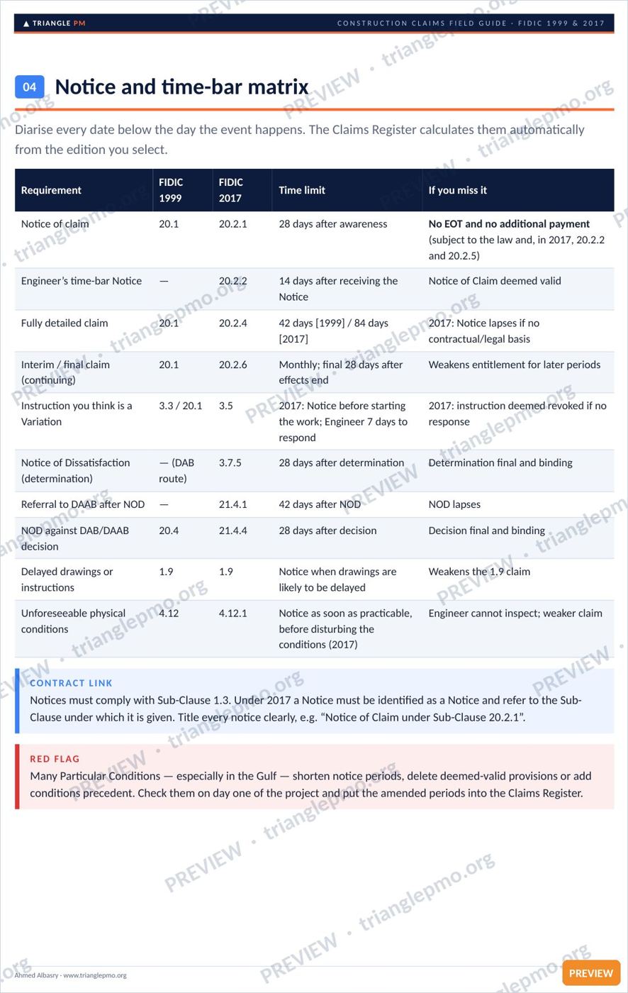Construction Claims Management Toolkit — preview page 4